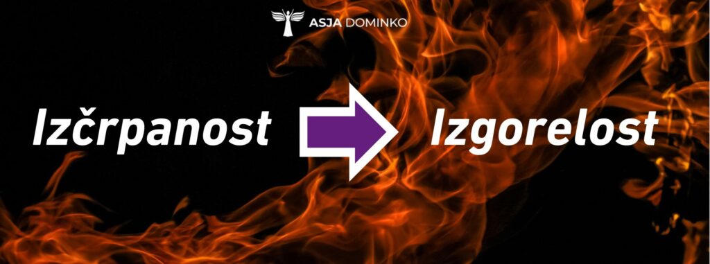 izčrpanost vodi v izgorelost