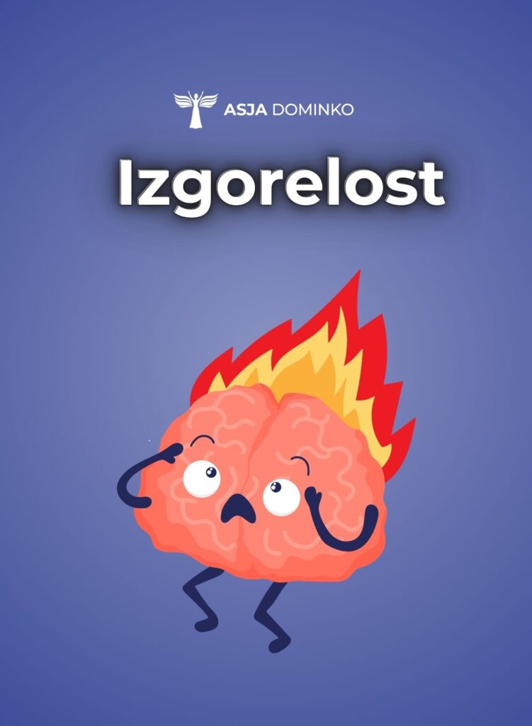 izgorelost