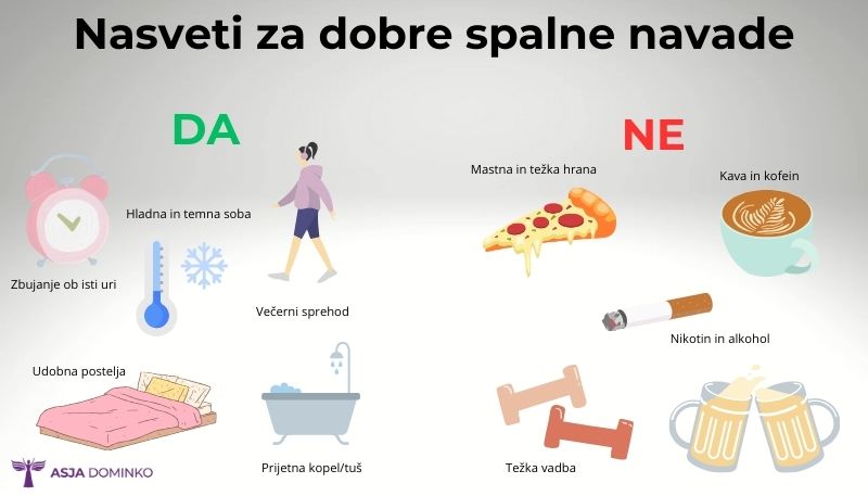 Nekaj nasvetov za vzpostavljanje dobrih spalnih navad