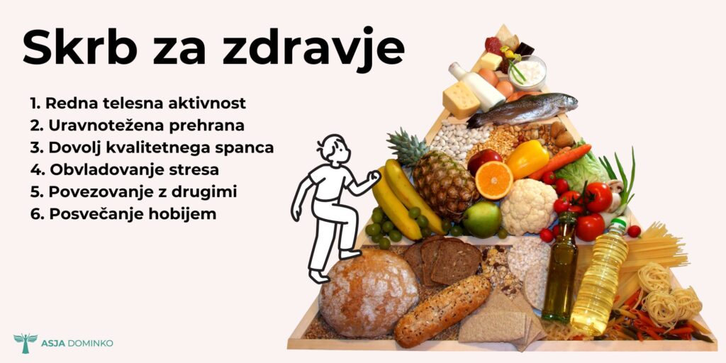 Skrb za zdravje: redna telesna aktivnost, uravnotežena prehrana, kakovosten spanec, obladovanje stresa, povezovanje z drugimi, posvečanje hobijem