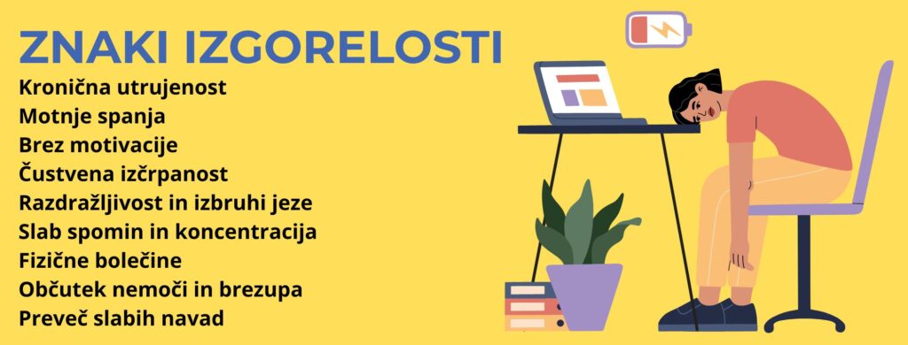 kateri so znaki izgorelosti?